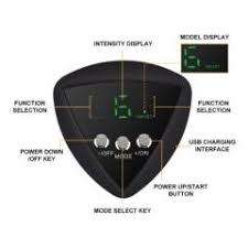 Intelligent Charging Abdominal Strengthening Instrument