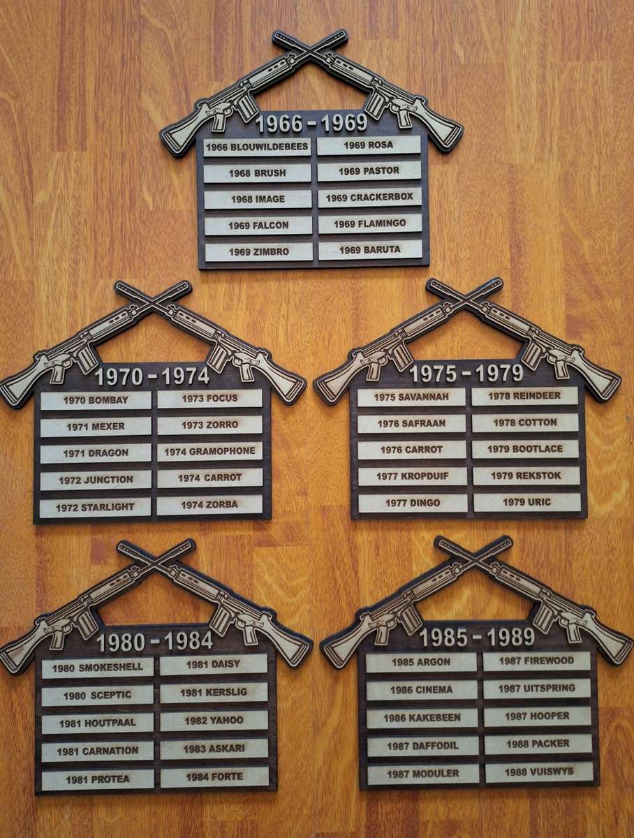 SADF set of OPS display plaques from 66 - 89
