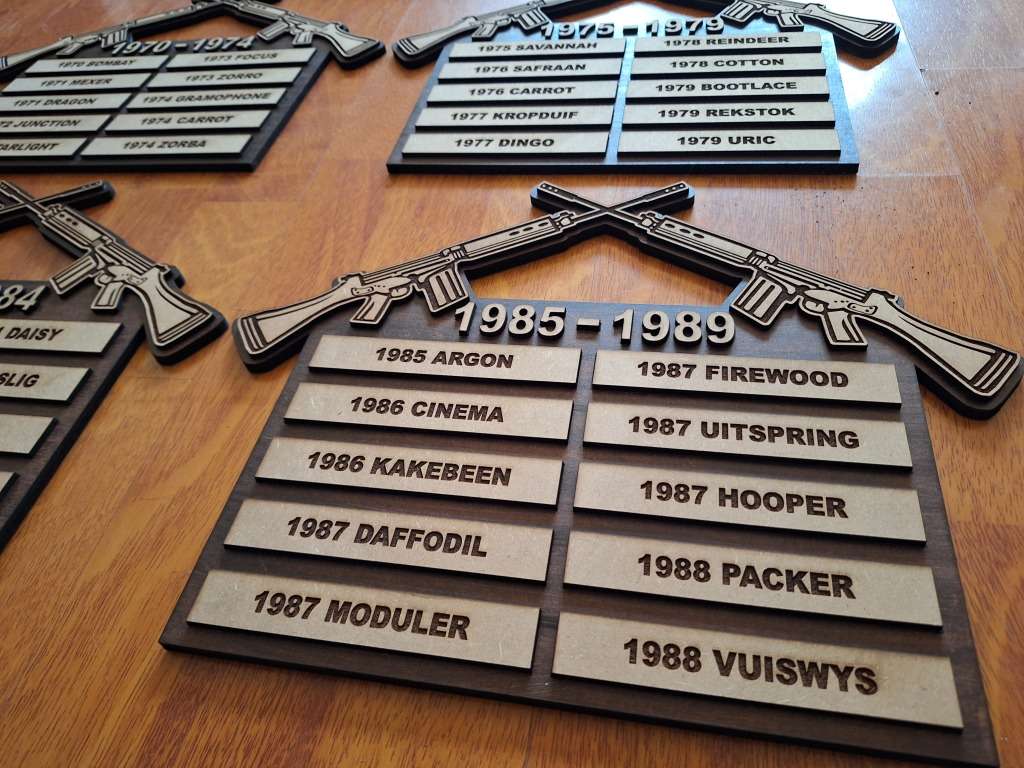 SADF set of OPS display plaques from 66 - 89