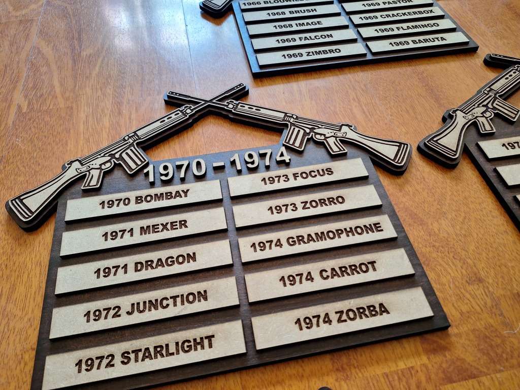 SADF set of OPS display plaques from 66 - 89