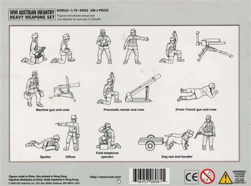 HAT Model, WWI Austrian Infantry Heavy Weapons Set