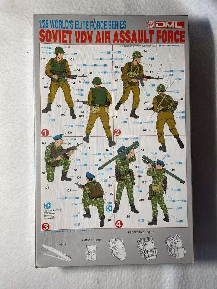 Dragon Model, Soviet VDV Air Assault Force (4 Figures) 1/35 Scale