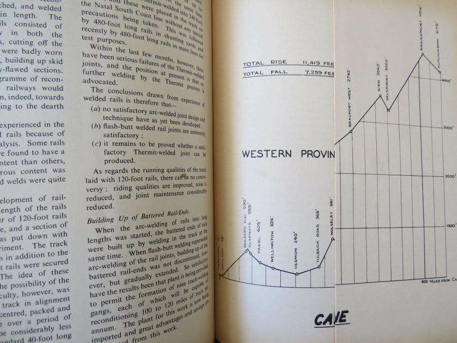 The South African Railways - History, Scope and Organization