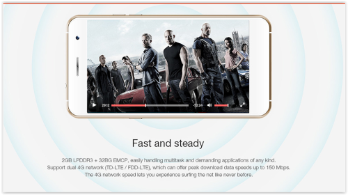 Original Ramos Snapdragon 615 Octa Core 5.5 Inch FHD 2GB RAM/32GB ROM 13MP 4G