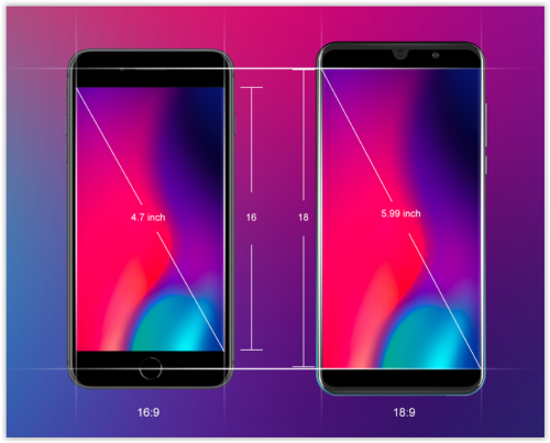 GODY P30 3G Smartphone 6" Android 9.0 2GB RAM 16GB ROM Quad Core DualSim 5MP Camera 2800mAh GPS WiFi