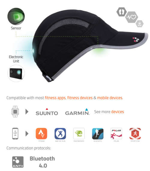 LifeBEAM Smart Hat With Integrated Heart Rate Monitor - Black & Silver