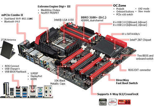 ASUS MAXIMUS IV EXTREME (REV 3.0) LGA 1155 Intel P67 SATA 6Gb/s USB 3.0 Extended ATX Intel Motherboa