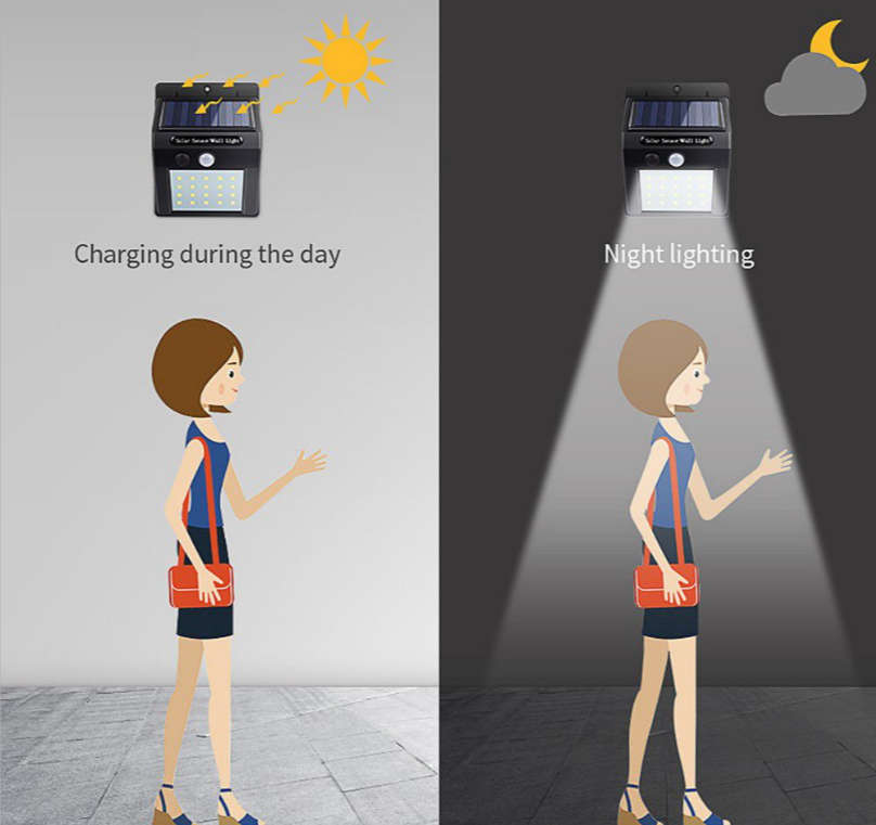 Solar Powered Wall LED Lights with Sensor - 6 Pack