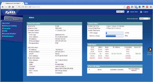 **ZyXel SBG3300 Wireless N VDSL2 Combo WAN Small Business Security Gateway**
