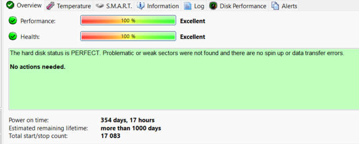 100% Health HGST 320GB HDD Sata 6.0Gb/s