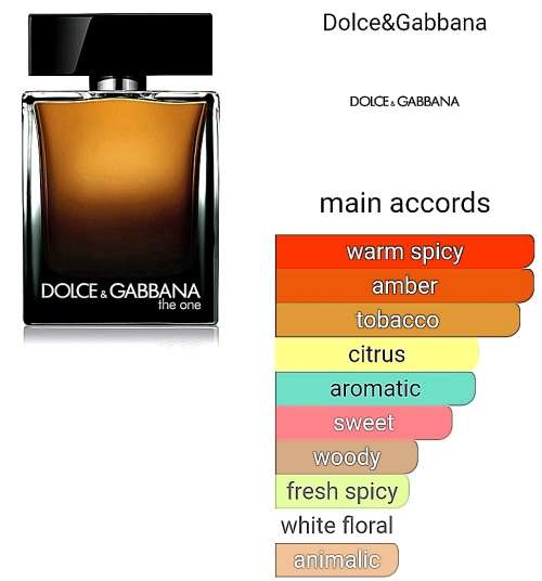 Dolce' & Gabbana the one.
