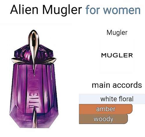 Thierry Mugler ALIEN Femme Parfum.