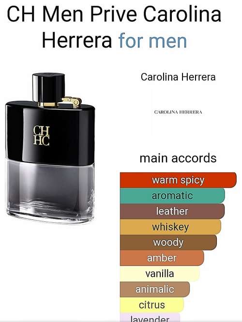 Carolina HerreraCH MEN PRIVE'