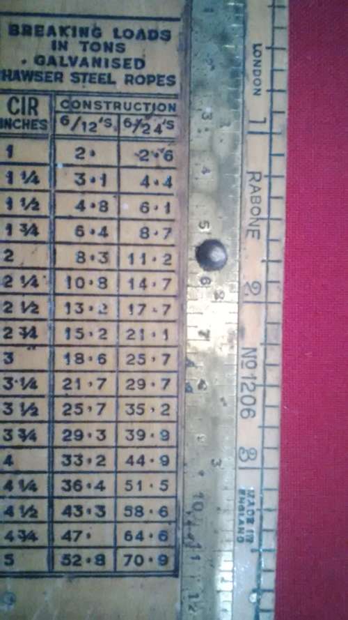 UNIQUE IN SA - RABONE NO 1026 WOOD AND BRASS ROPE GAUGE CALIPER -PLEASE SEE DESC 4 MORE INFO