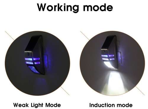 *ONLY 8 ON AUCTION* STAINLESS STEEL SOLAR OUTDOOR WALL LIGHT
