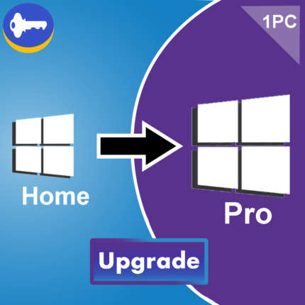 Windows 11 home to Win11 Pro Upgrade Key