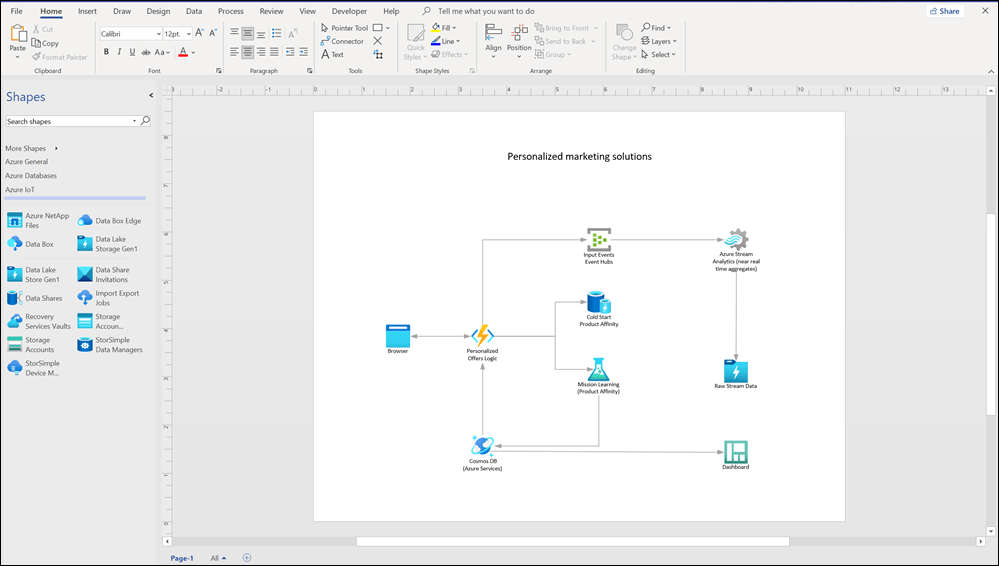 Microsoft Visio 2021 Professional