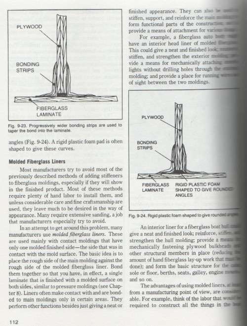 THE FIBERGLASS, REPAIR & CONSTRUCTION HANDBOOK - JACK WILEY (1982)