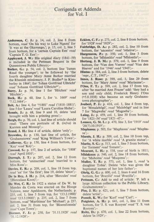 VOLUME I AND II , DICTIONARY OF SOUTH AFRICAN BIOGRAPHY - HUMAN SCIENCES RESEARCH COUNCIL