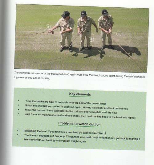 LEARN TO FLY -CAST IN A WEEKEND - TIM ROLSTON (2007)