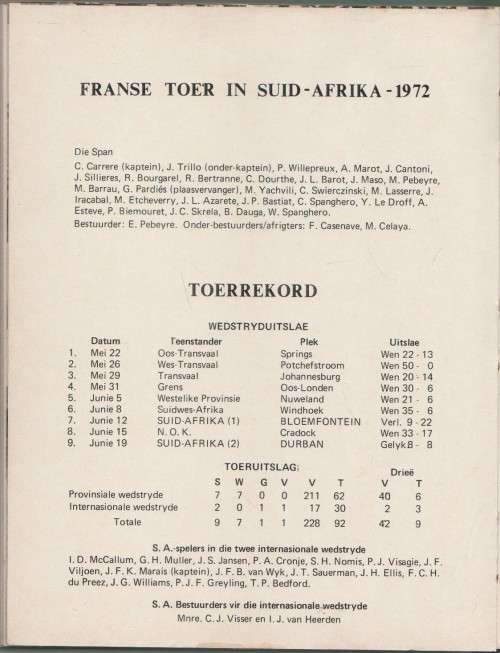 DIE OORWINLIKES - SPRINGBOKKE IN AUSTRALIE - GERT HATTINGH