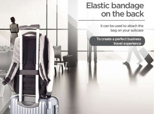 Anti_theft Backpack + Powerbank Combo