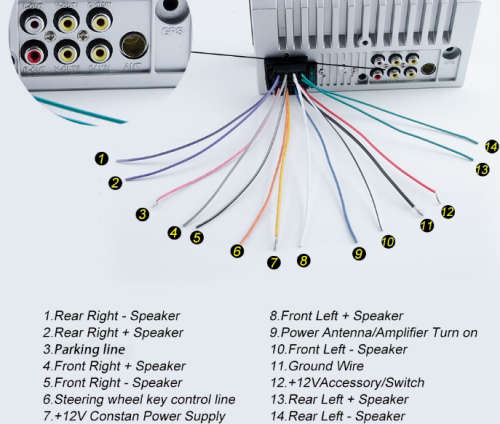 7"inch Touch Screen Stereo Bluetooth 12V 2 Din FM ISO Power Aux Input Auto MP5 Player SD US