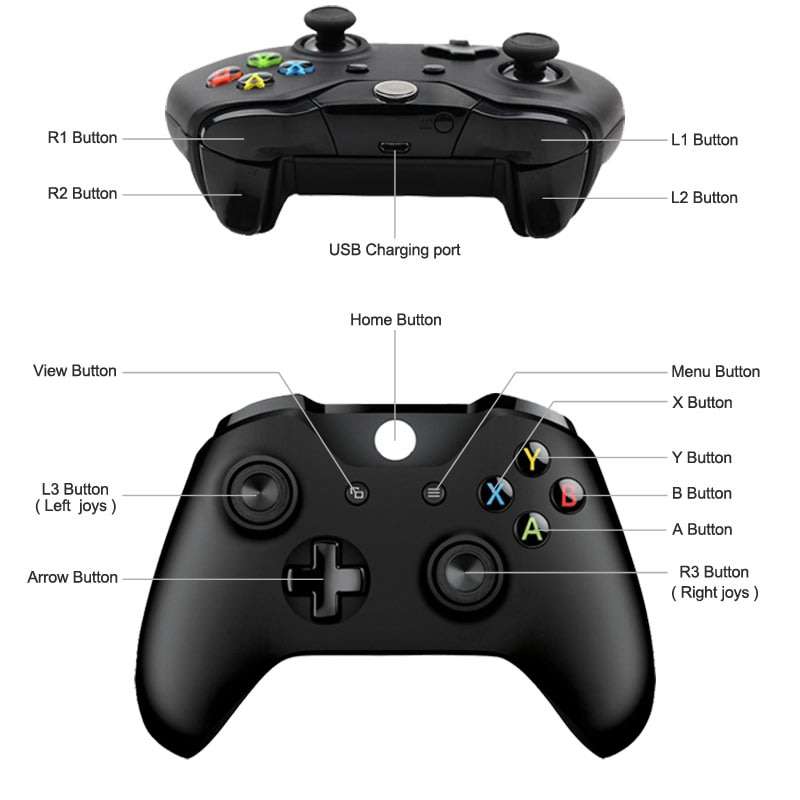 Xbox One Wireless Controller