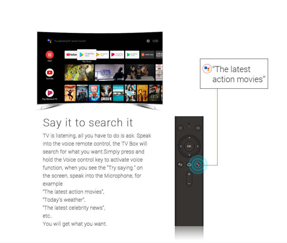 Mecool KM9 Pro 4GB/32GB Google Certified Smart Android TV Box
