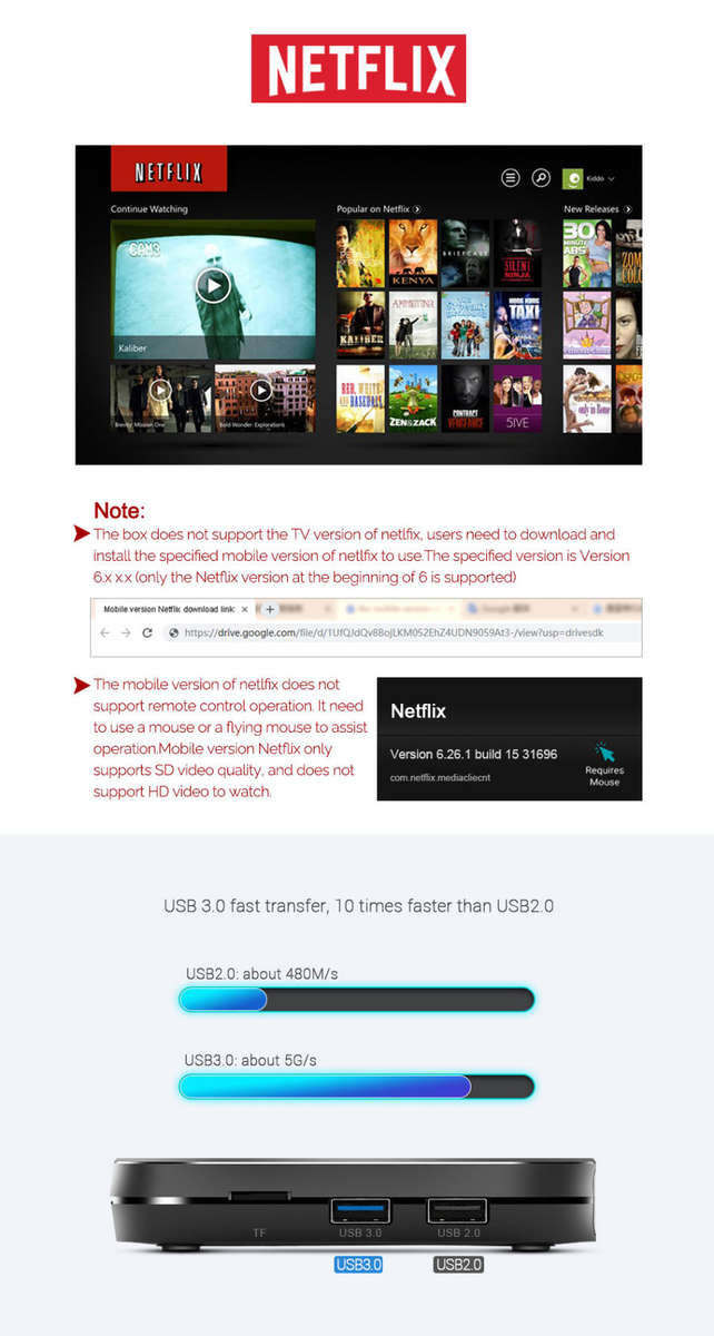 Mecool KM9 Pro 4GB/32GB Google Certified Smart Android TV Box