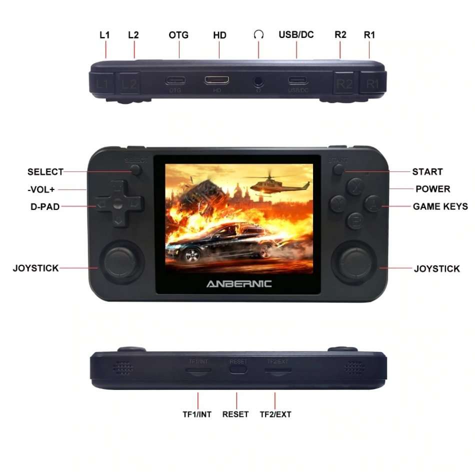 ANBERNIC RG350P Retro Gaming Console + 2500 Games