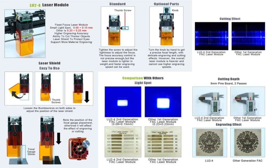 Ortur Laser Master 2 Pro III 20W Desktop Laser Engraver Cutter Laser Engraving Machine