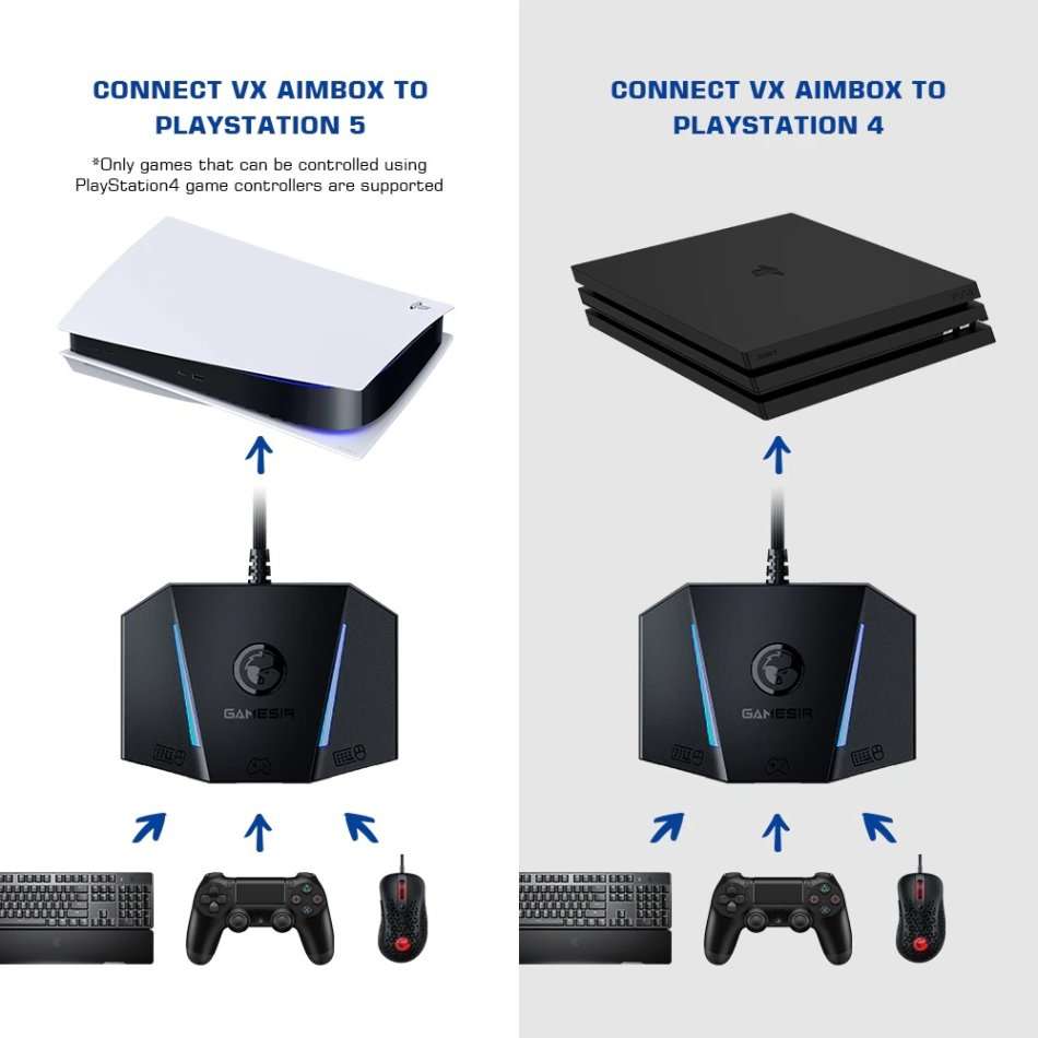 GameSir VX AimBox Mouse Converter For Xbox One / S / Series X / PS4 and Switch
