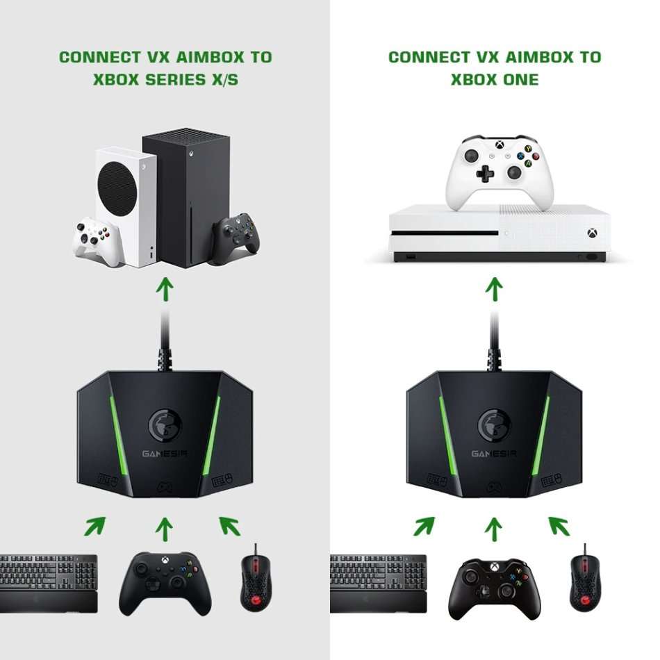 GameSir VX AimBox Mouse Converter For Xbox One / S / Series X / PS4 and Switch