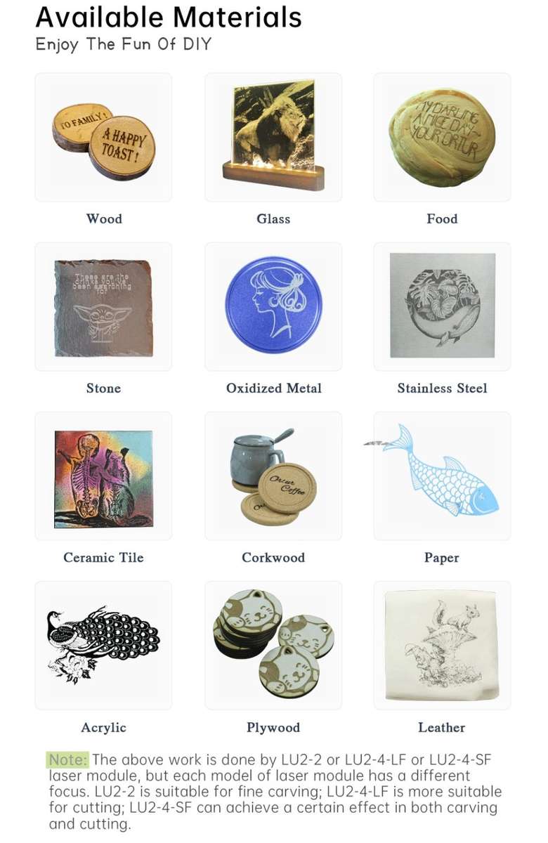 Ortur Laser Master 2 S2 Upgraded 20W Desktop Laser Engraver Cutter Laser Engraving Machine