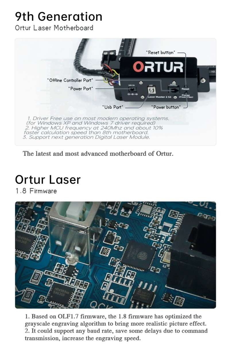 Ortur Laser Master 2 S2 Upgraded 20W Desktop Laser Engraver Cutter Laser Engraving Machine