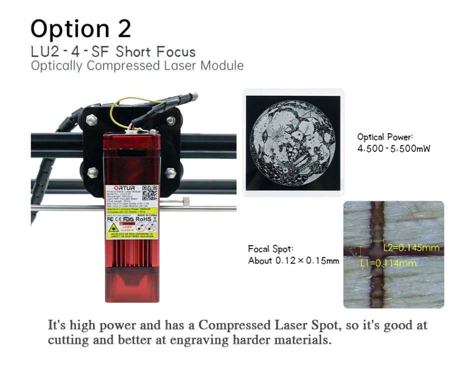 Ortur Laser Master 2 S2 Upgraded 20W Desktop Laser Engraver Cutter Laser Engraving Machine