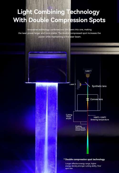 Atomstack S10 PRO X7 Pro 50W 850 x 410mm Laser Engraver Cutting Laser Engraver Machine