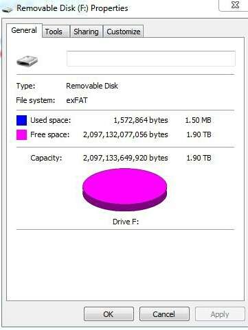 2TB Usb flash drives Usb 2.0 (local stock - available immediately)