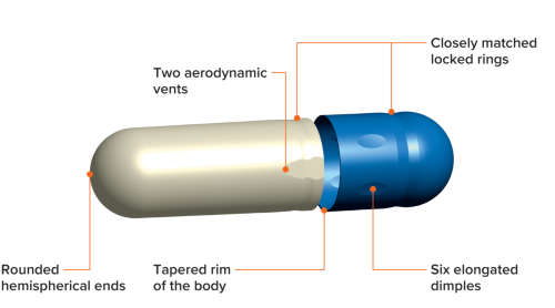 CAPSUGEL Size "2" WHITE & YELLOW Empty Capsules Gelatin1000 Kosher & HALAL Certified