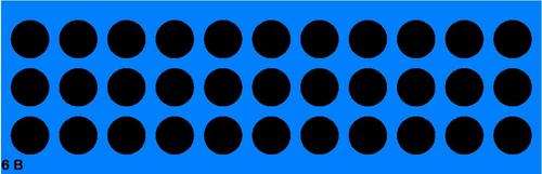 Border Stencil Polka Dots 2