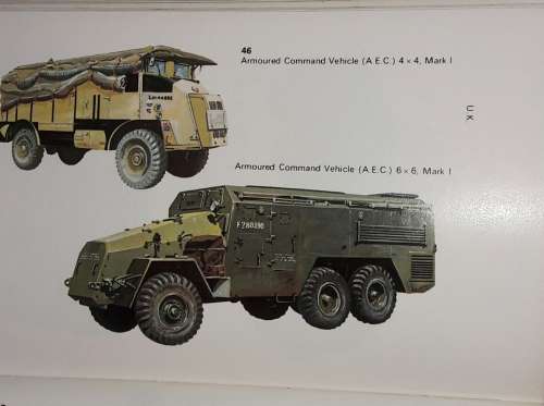 Tanks And Other Armoured Fighting Vehicles of World War II - B T White