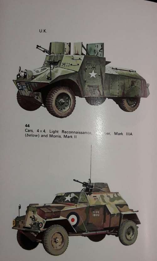 Tanks And Other Armoured Fighting Vehicles of World War II - B T White