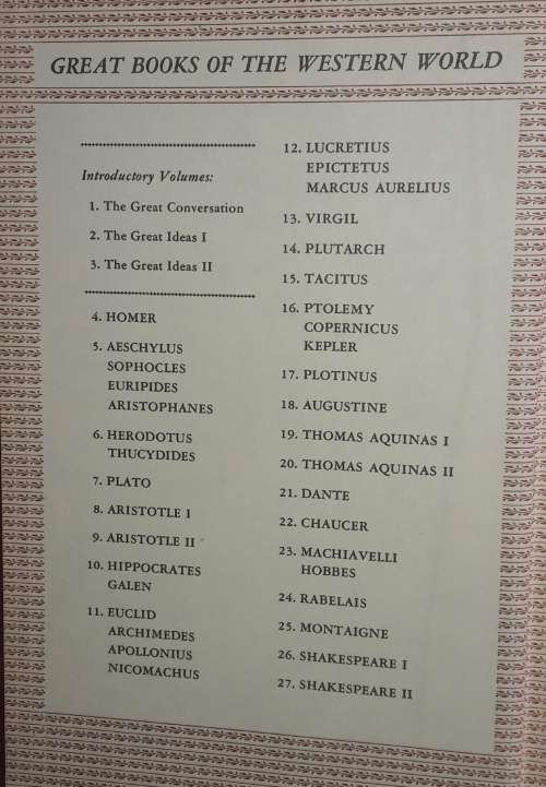 Hegel - The Philosophy of Right - The Philosophy of History