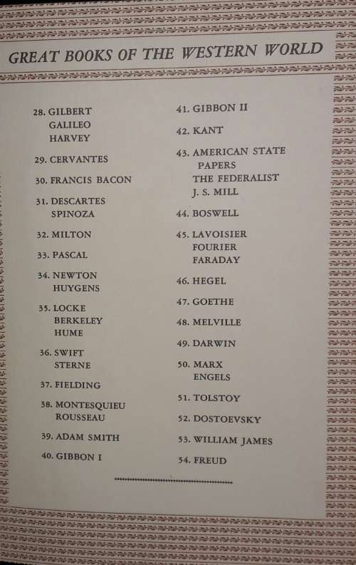 Hegel - The Philosophy of Right - The Philosophy of History