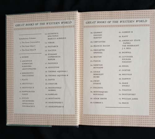 Great Books of The Western World No.34 Newton Huygens by Robert Maynard Hutchins(Editor in Chief)