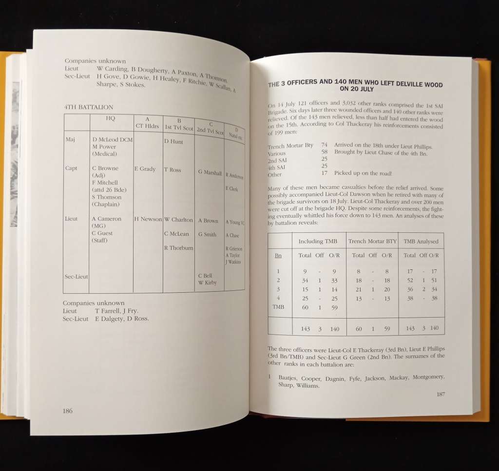 Rollcall The Deville Wood Story by Ian Uys