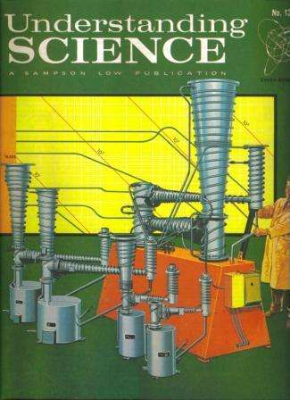 Sale!  - low starting price! Understanding Science No 134