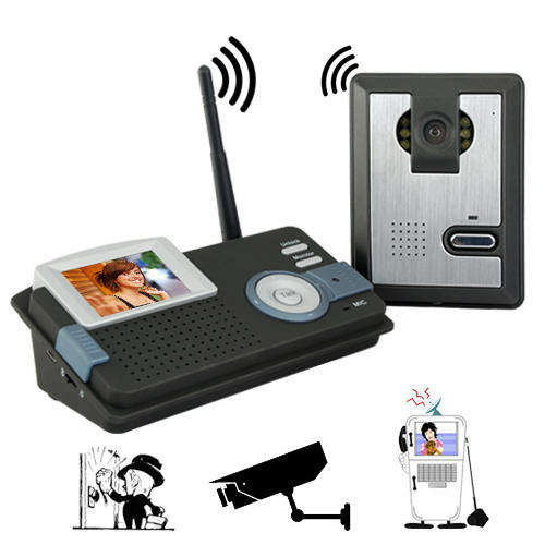 Wireless Audio Visual Intercom System