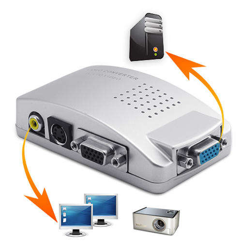 PC to TV Converter - Use Your TV As A Computer Monitor - G250